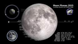 NASA | Moon Phases 2015, Northern Hemisphere Instructional Video