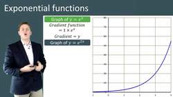 Exponential Functions and Graph Transformations with Constant Proportions Instructional Video