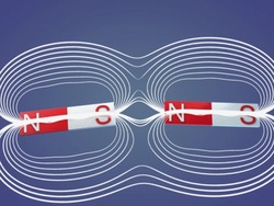 Imanes y electromagnetismo: fuerzas y campos magnéticos Instructional Video