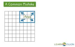 Measuring Area with Grid Paper Instructional Video