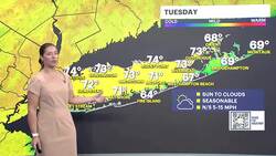 Sunny weather ahead for Tuesday; rain returns by Wednesday News Clip