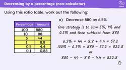 Checking and securing understanding of percentage decrease Instructional Video