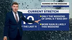 Rainy weekend streak to grow across tri-state News Clip