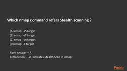 Bug Bounty Program Certification 13.2: Bug Bounty Certification Exam Practice Questions – Part 1 Instructional Video