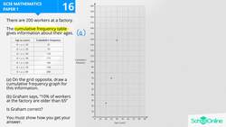 GCSE Secondary Maths Age 13-17 - Probability & Statistics: Cumulative Frequency - Explained Instructional Video