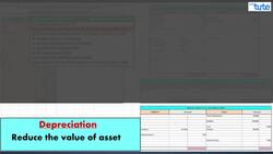 Partnership Final Accounts: Basic Problems and Adjustments Instructional Video