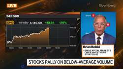 Stock Market Has Already Discounted A Recession: Belski News Clip