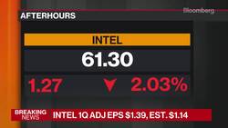 Beyond the Bell 04/22/2021 News Clip