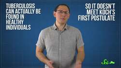 How Studying Bacteria Almost Kept Us From Discovering the Flu Instructional Video