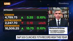 El-Erian: Abrupt Fed Rate Hikes Are 'Biggest Fear' News Clip