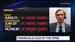 How Bond Markets Are Impacting Stocks News Clip