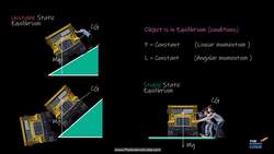 Equilibrium in Physics Explained | Force Balance, Torque, and Newton’s First Law Instructional Video