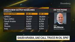 OPEC+ Agrees to Boost Production Into 2022 News Clip