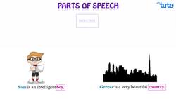 Parts of Speech: Nouns, Pronouns, and Adjectives Instructional Video