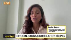 Institutions Driving Crypto Rally: Delta Blockchain Fund Founder News Clip