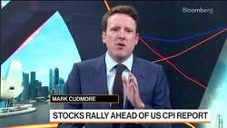Optimism, Dollar Trend, Ukraine Gains: 3-Minute MLIV News Clip