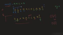 Longest Palindromic Substring – Part 2 Instructional Video