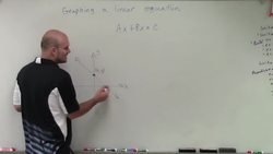 How to graph a linear equation in Standard form Instructional Video
