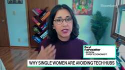 Single Women Are Leaving Tech Hubs: Redfin News Clip