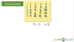 Finding Near Squares Using Polynomial Identities Instructional Video
