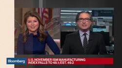 U.S. ISM Manufacturing Declines for a Fourth Straight Month News Clip