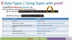 Learn and Master C Programming - How to use Basic C Types with prtinf format specifiers Instructional Video
