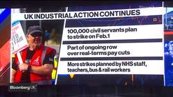 UK Strikes: 100,000 Civil Servants Plan Feb. 1 Walkout News Clip
