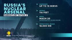 Russia-Ukraine war: 41 fighter jets bombed in operation 'Spiderweb' News Clip