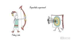 IB Chemistry: Reliability Part 1 Instructional Video