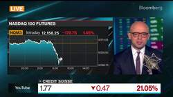 Nouriel Roubini on Credit Suisse Crisis, Inflation, Strategy News Clip