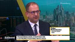 Julius Baer CEO: Looking Into Possible Buyback at Year End News Clip