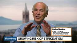 Why the Risk of a GM Strike Is So High Right Now News Clip