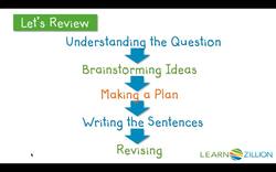 Understanding Writing Prompts: Key Ideas and Types of Writing Instructional Video