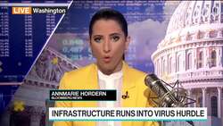 Senate’s Infrastructure Push Faces a Covid Roadblock News Clip