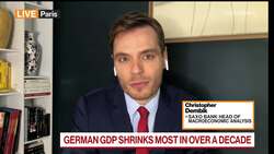 German Economy May Contract About 7% in 2Q, Saxo Bank Says News Clip