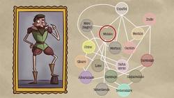 Las Razas Humanas ¿de veras existen? Instructional Video