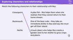 Developing responses to 'The Wild Robot' through rich discussions Instructional Video