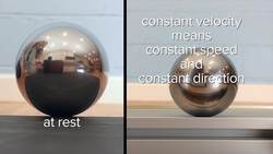 Introduction to Inertia and Inertial Mass Instructional Video