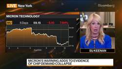 Micron Warning Adds to Evidence of Chip Demand Collapse News Clip