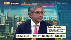 Gama Asset Mgmt's de Mello Previews Global Markets News Clip