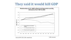 Carbon Pricing Instructional Video