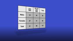 Two-Way Tables Instructional Video