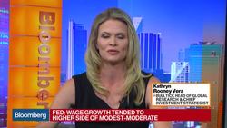 Beige Book Report on Investor Optimism Not Concerning, Bulltick's Rooney Vera Says News Clip