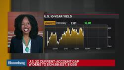 U.S. Existing Home Sales Rise for Second Month News Clip