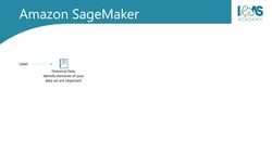 AWS Certified Cloud Practitioner (CLF-C01)- Amazon SageMaker Instructional Video