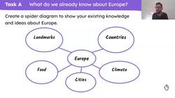 Using maps to locate the countries of Europe Instructional Video