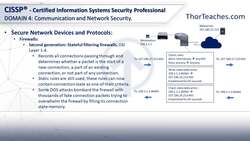CISSP®- Key Goal Indicators (KGIs), Key Performance Indicators (KPIs), and Key Risk Indicators (KRIs) Instructional Video
