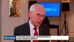 Trump Could Have Subtle Effects on Fed Policy, Stanley Fischer Says News Clip