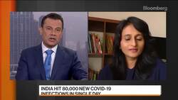 India May Gain Access to Covid Vaccine Early 2021: Analyst News Clip