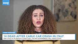 Newsy’s Latest Headlines News Clip